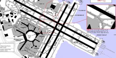 San Francisco repülőtéri futópálya térkép