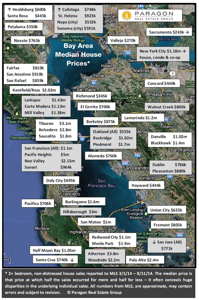 Térkép bay area lakásárak