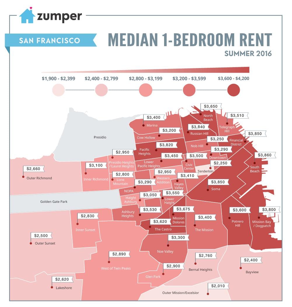 San Francisco árakkal térkép