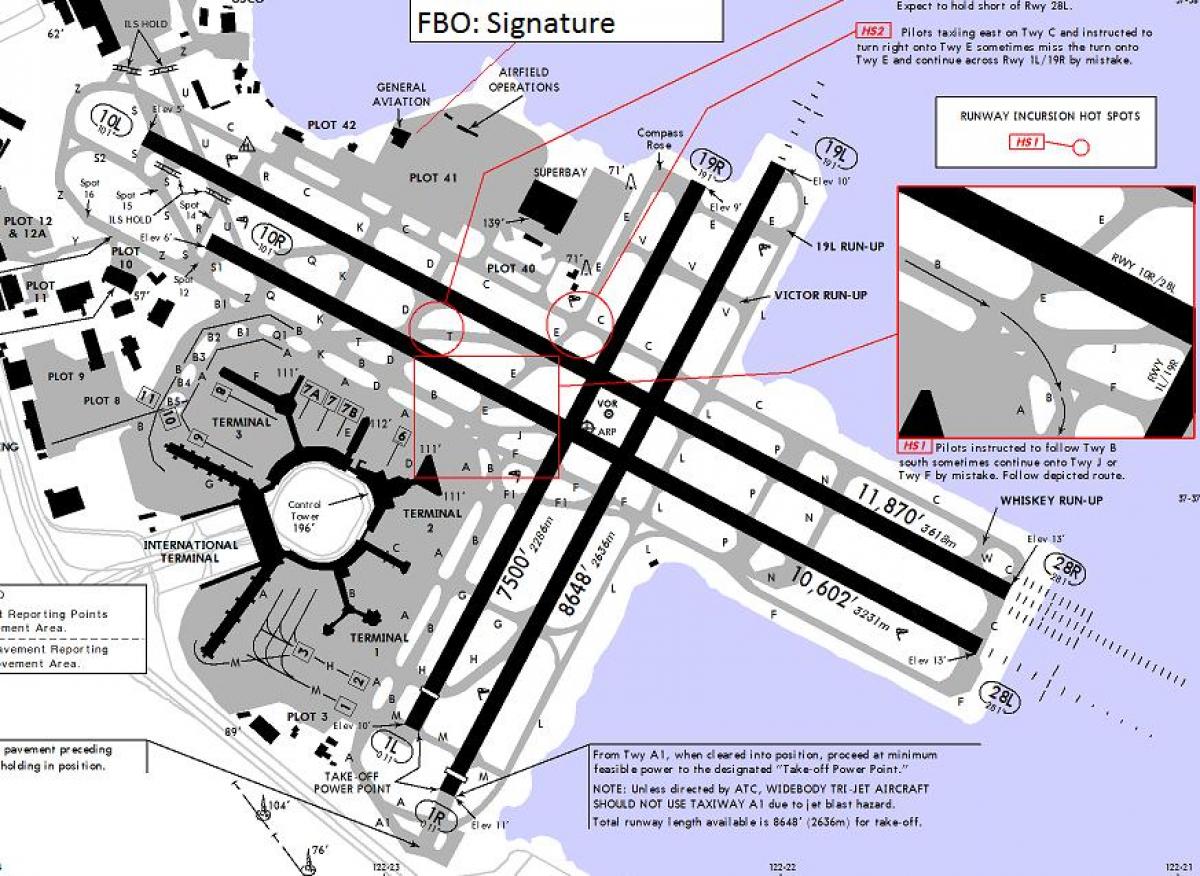 San Francisco repülőtéri futópálya térkép