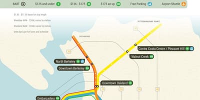 SFO bart pályaudvar térkép