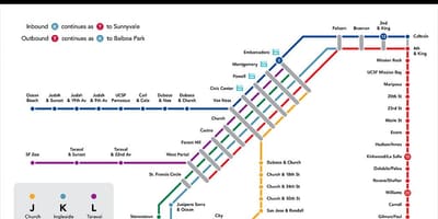 Muni vonal térkép