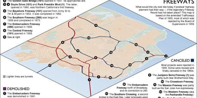 Térkép San Francisco-i autópályán